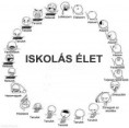 /album/fenykepgaleria/az-iskolas-elet-korforgasa-te-mire-fog-emlekezni-jpg/